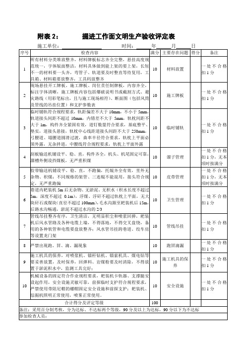 掘进工作面文明生产验收表