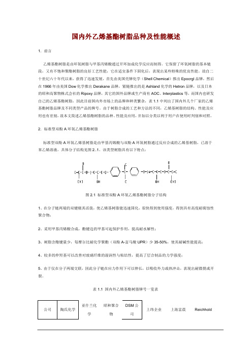 国内外乙烯基酯树脂品种及性能概述