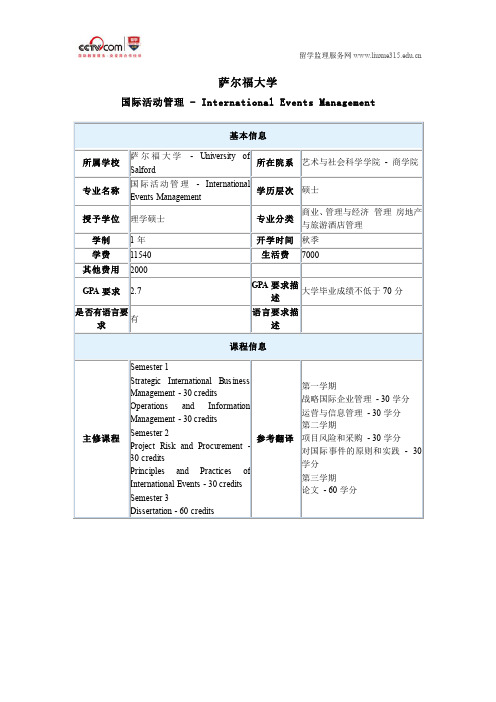 萨尔福大学国际活动管理硕士