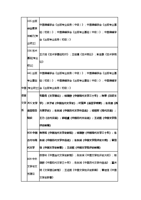 复旦大学考研参考书目(部分)