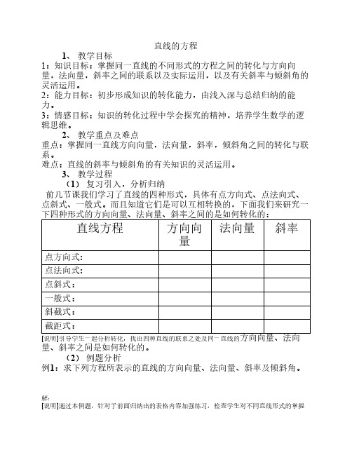 直线的方程 高二数学