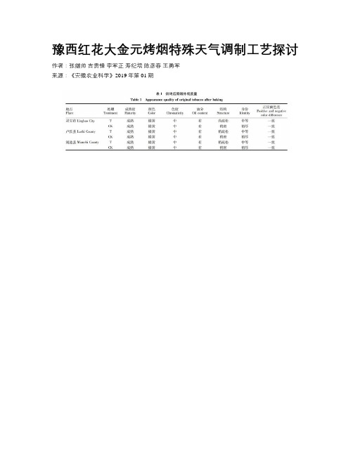 豫西红花大金元烤烟特殊天气调制工艺探讨