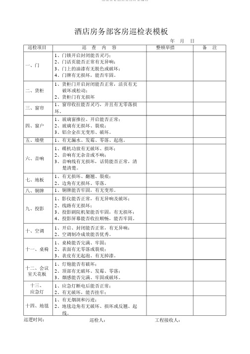 酒店房务部客房巡检表模板