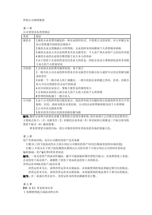 (完整word版)公司金融复习重点