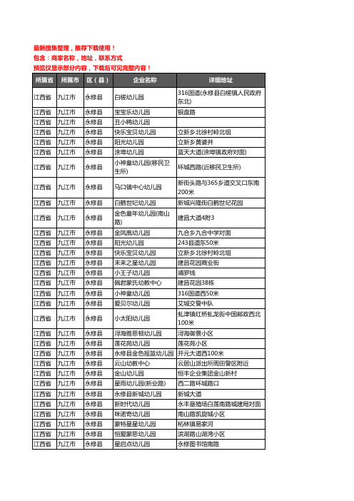 新版江西省九江市永修县幼儿园企业公司商家户名录单联系方式地址大全56家