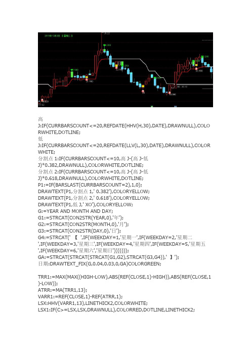 通达信指标公式源码 精准买卖点主图指标