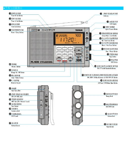 德生PL600说明书