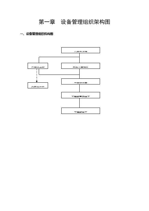 (精选)深圳市保利物业管理有限公司全套体系文件工程管理手册