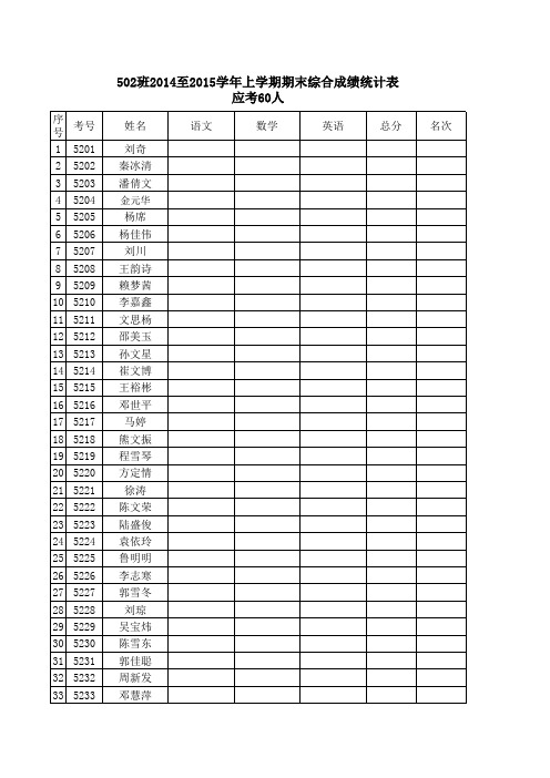 502班综合登分统计表