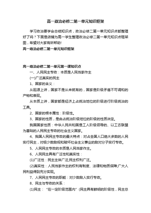 高一政治必修二第一单元知识框架