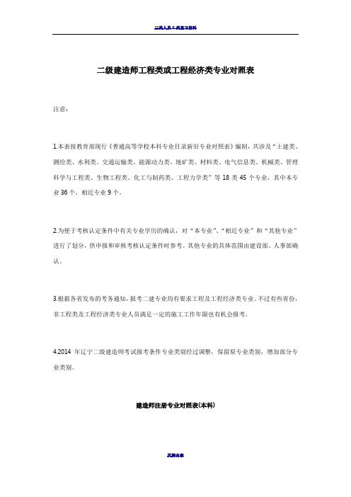 二级建造师工程类或工程经济类专业对照表