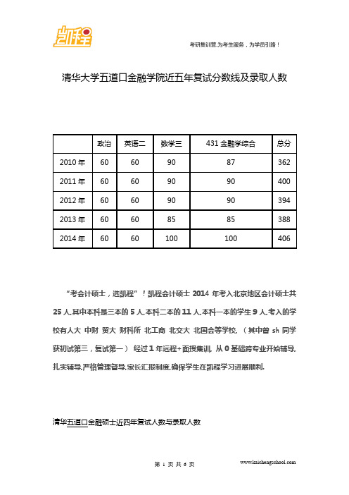 清华大学五道口金融学院近五年复试分数线及录取人数