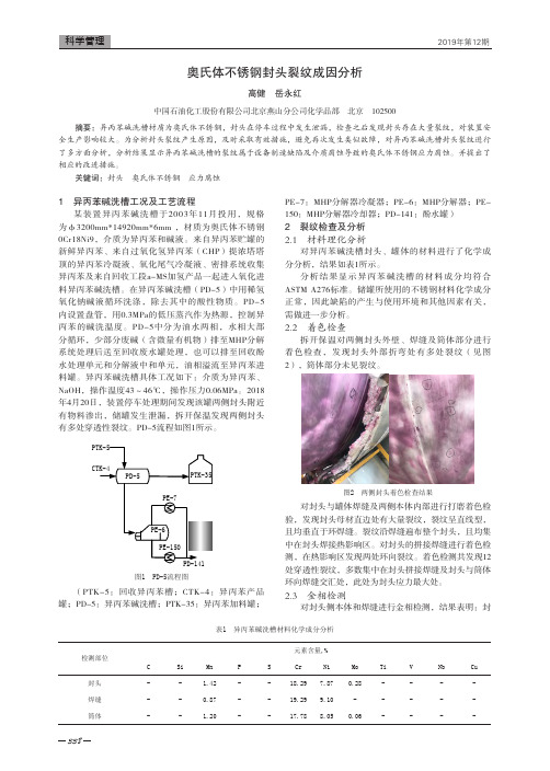 奥氏体不锈钢封头裂纹成因分析