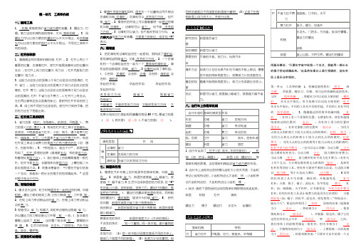 2018年最新科学知识点汇总(六年级上册)