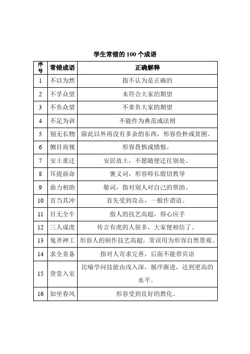 学生常错的100个成语