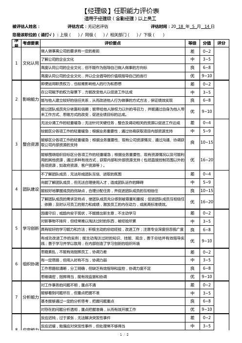 【经理级】任职能力评价表模板