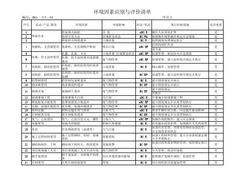 环境因素汇总清单