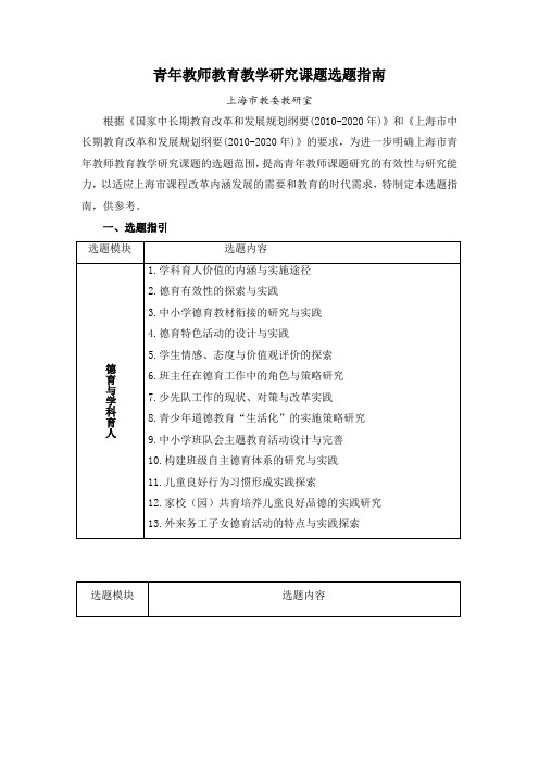 青年教师教育教学研究课题(青年课题)选题指南