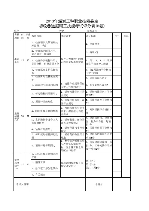 初级巷道掘砌工技能