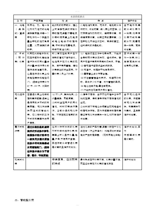 水表的优缺点