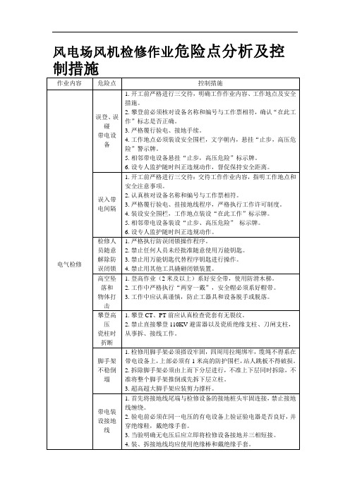 风电场风机检修作业危险点分析及控制措施【精】