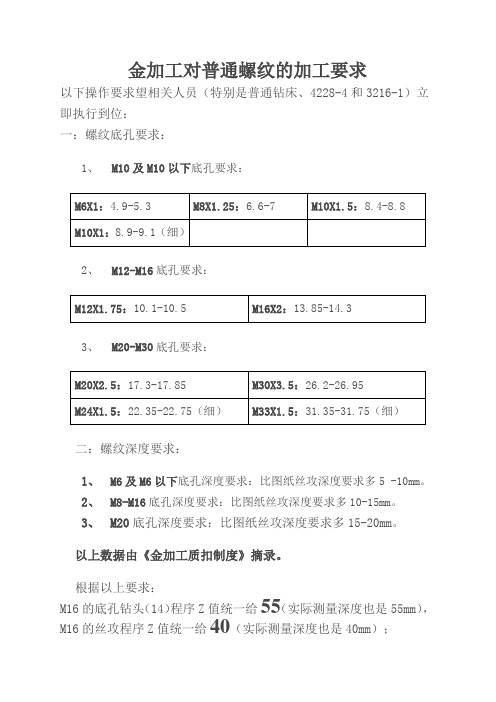 普通螺纹低孔和深度