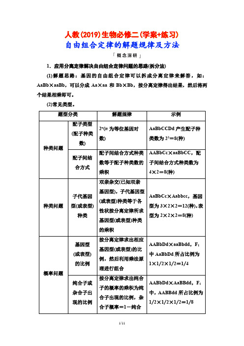 人教(2019)生物必修二(学案+练习)：自由组合定律的解题规律及方法