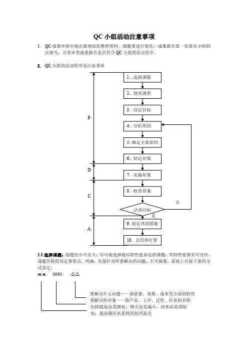 QC小组活动注意事项