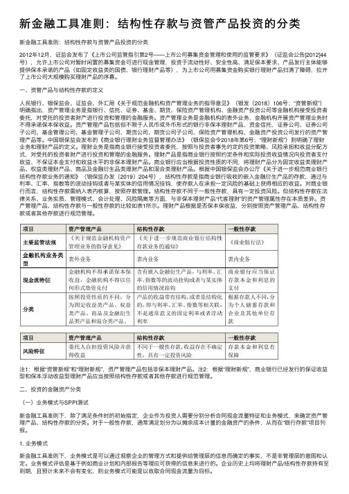 新金融工具准则：结构性存款与资管产品投资的分类