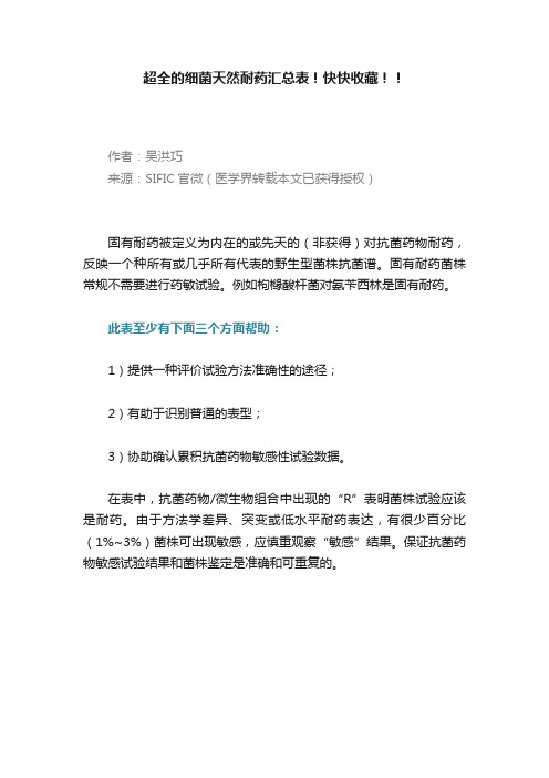 超全的细菌天然耐药汇总表！快快收藏！！