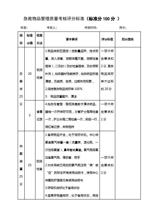 急救药品考核标准