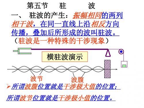 驻波(公开课09年6月)