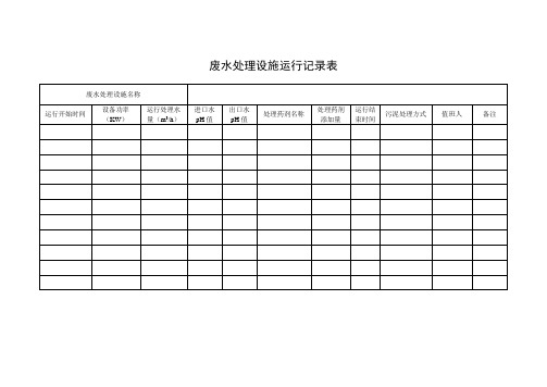 废水处理设施运行记录表