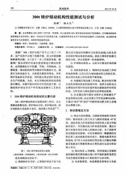 300t转炉倾动机构性能测试与分析