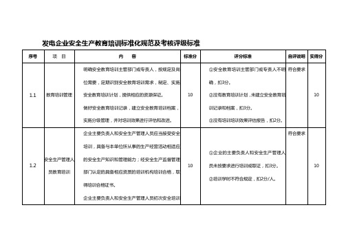 发电企业安全生产教育培训标准化规范及考核评级标准