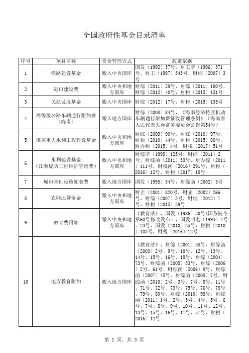 全国收费清单