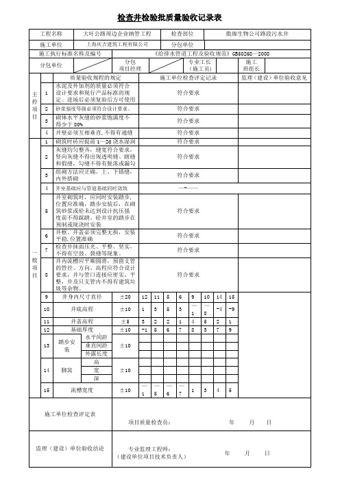 检查井检验批质量验收记录表【模板范本】