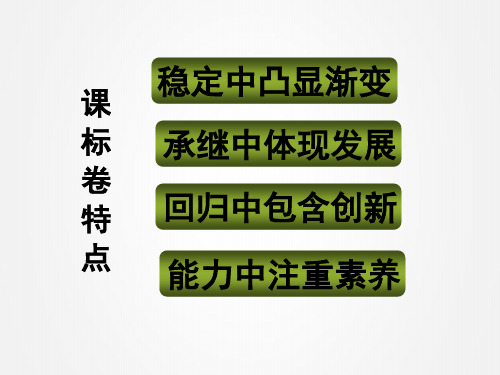 2020高考语文复习备考讲座