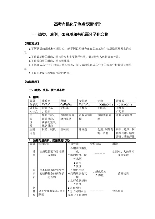 高考有机化学热点专题辅导----糖类、油脂、蛋白质和有机高分子化合物