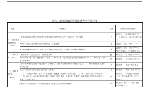 新生儿室医院感染管理质量考评标准