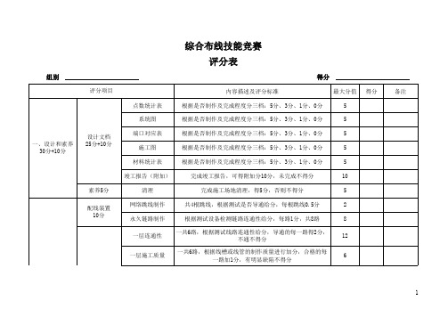 综合布线比赛评分标准