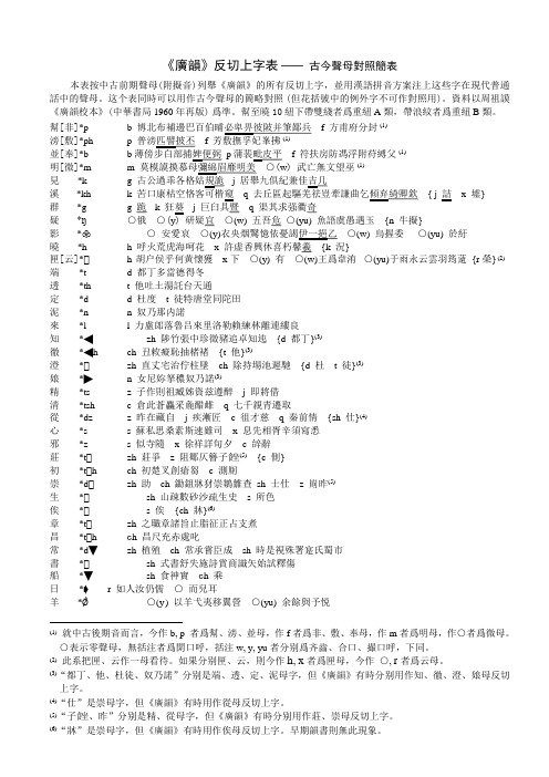 《广韵》反切上字表