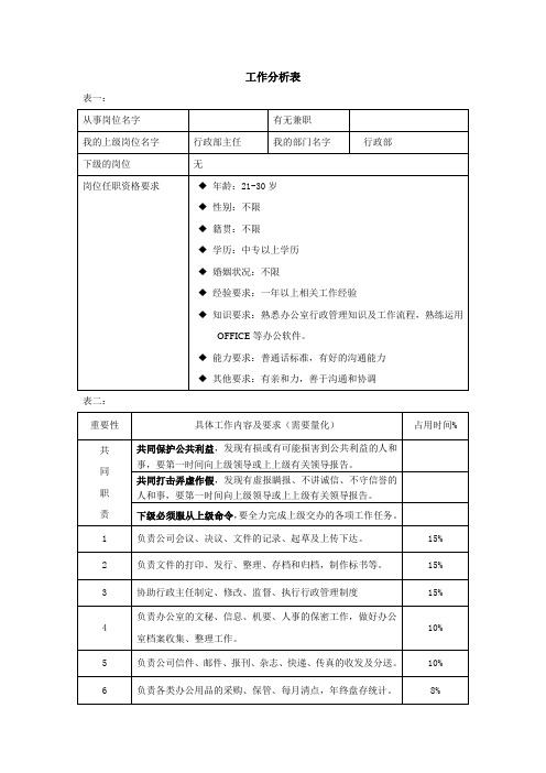 文员工作分析表