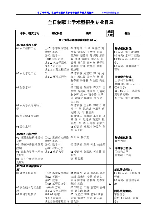 2017年三峡大学招生目录汇总