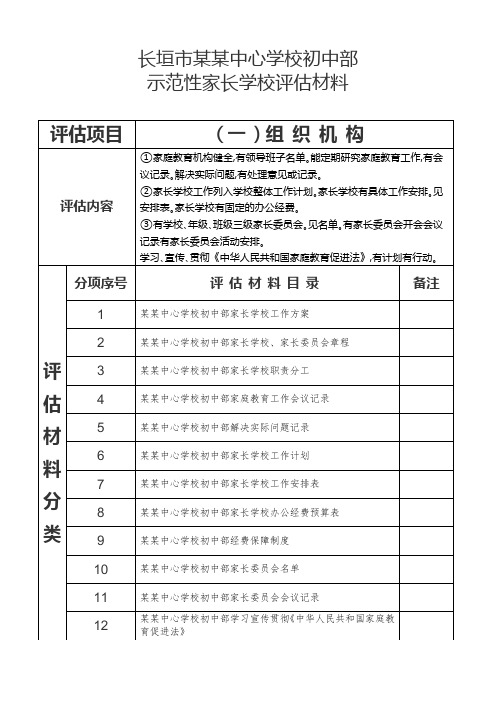 示范性家长学校评估材料目录