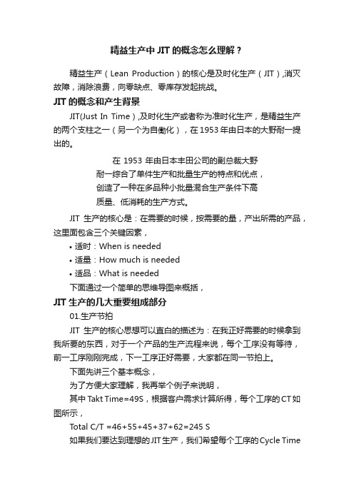 精益生产中JIT的概念怎么理解？