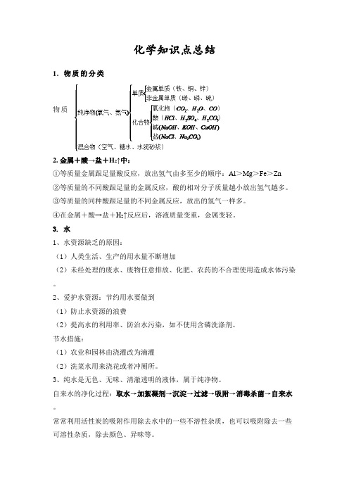 初中化学知识点总结大全_考前复习-