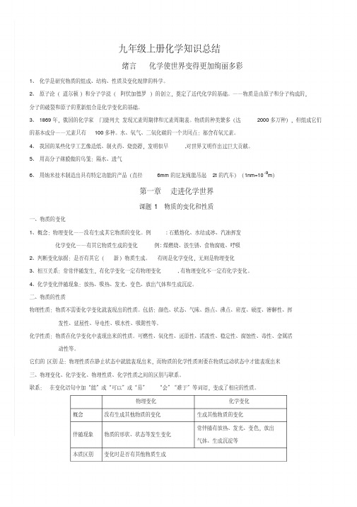 【最新】九年级化学人教版全册复习提纲