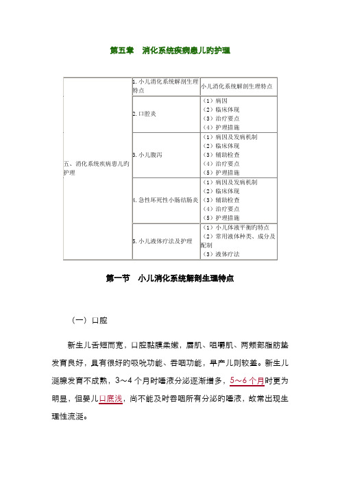 2022年初级护师儿科精要资料模板