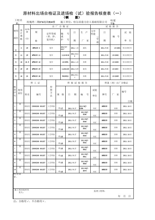 2、原材料出场合格证及进场检(试)验报告核查表(一)